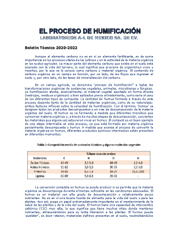 EL PROCESO DE HUMIFICACIÓN. Boletín Técnico 2020-2022